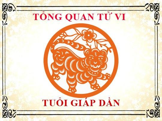 Hình ảnh phong thủy tuổi Giáp Dần 1974, người mệnh Đại Khê Thủy tìm năm tốt làm nhà