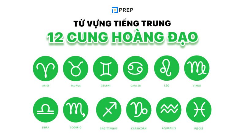 Hình ảnh tổng quan về các biểu tượng cung hoàng đạo tiếng Trung và tên gọi của chúng.