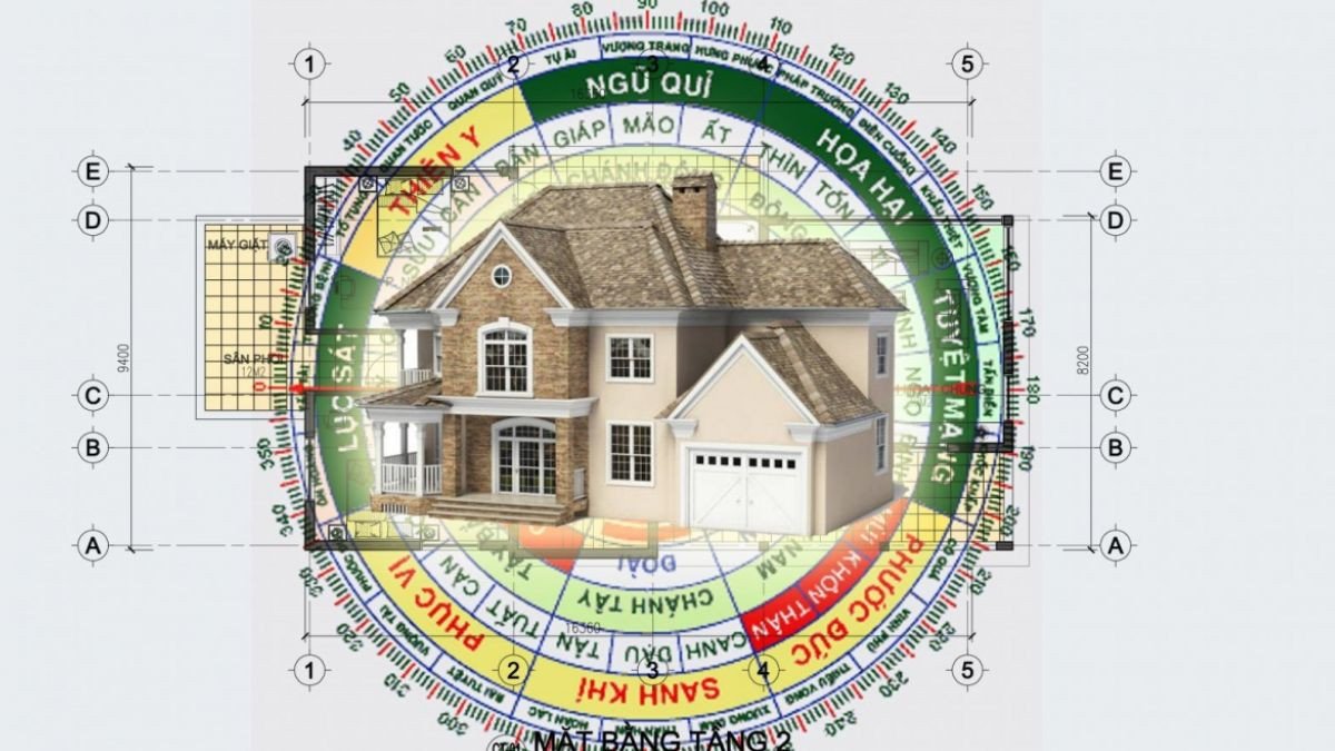 Hướng hợp phong thủy Mậu Thân 2028