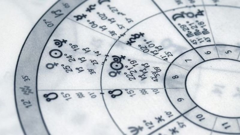 Hướng nhà tốt và xấu cho người sinh năm 1992 tuổi con gì