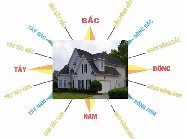 Hướng xây nhà tốt cho tuổi Tân Hợi