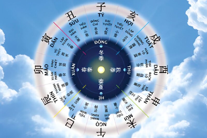 Lịch các ngày hoàng đạo tốt để tuổi Canh Ngọ 1990 thực hiện các việc quan trọng như chuyển nhà