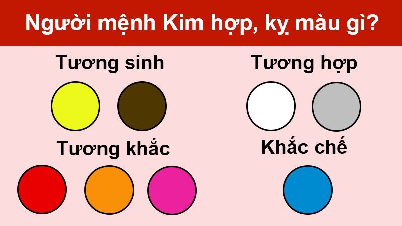 Lựa chọn màu sắc hợp mệnh Bạch Lạp Kim để tăng cường may mắn và tài lộc