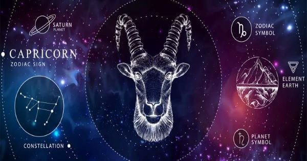 Ma Kết tham vọng, cứng nhắc nhưng rất kiên nhẫn