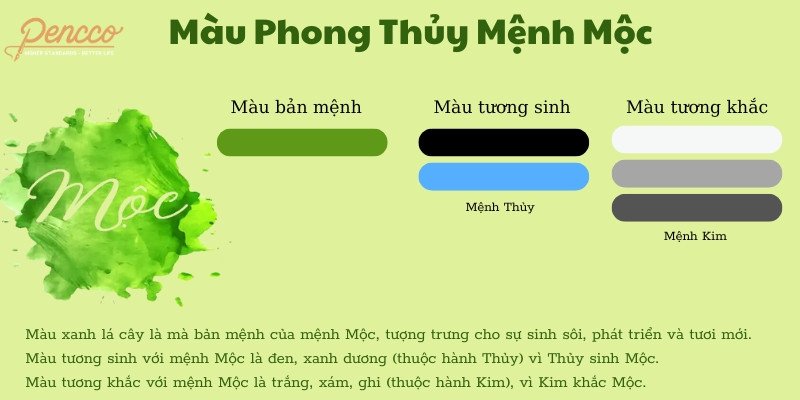 Màu phong thủy hợp mệnh Mộc
