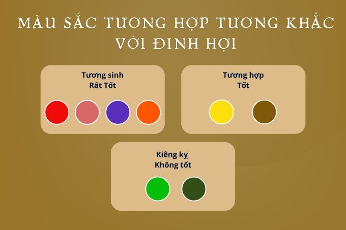 Màu sắc bản mệnh và tương sinh của nam Đinh Hợi 2007 theo thuyết Ngũ hành