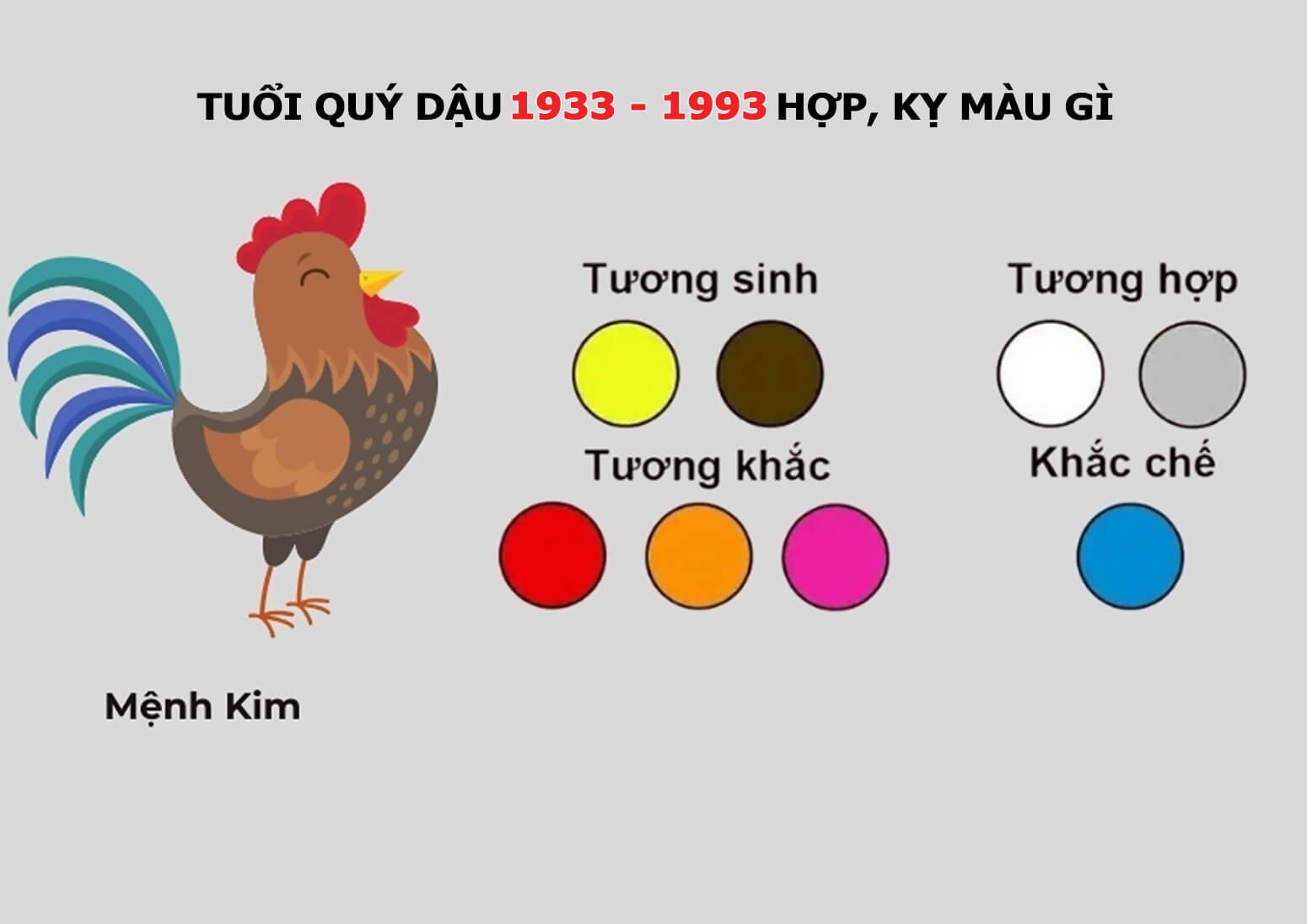 Màu sắc hợp mệnh cho người sinh năm 1933 Quý Dậu trong tâm linh