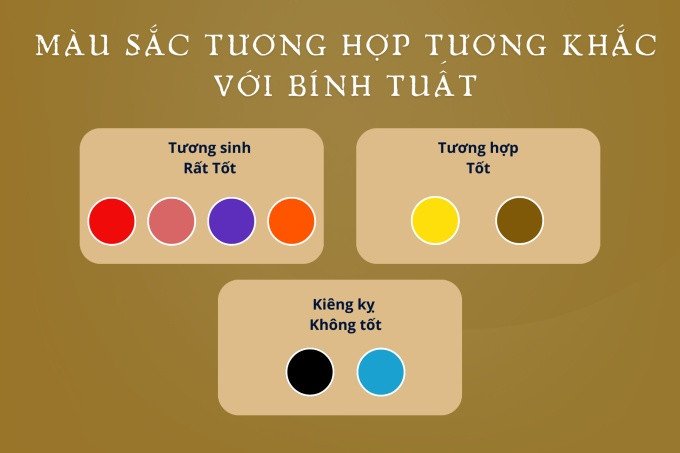Màu sắc hợp mệnh và kỵ mệnh của người tuổi Bính Tuất 2006