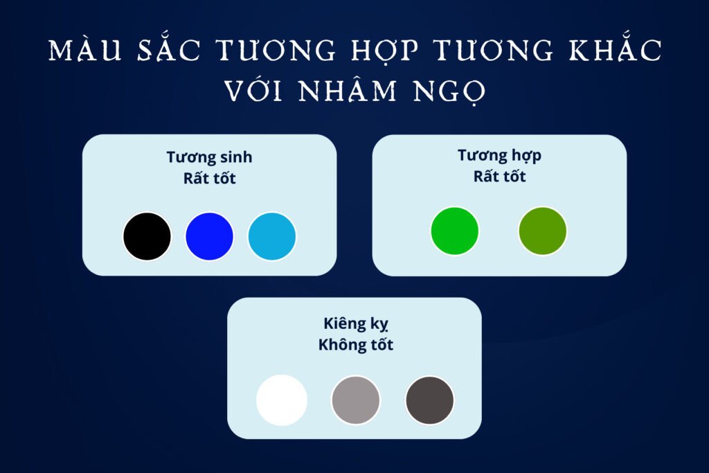 Màu sắc hợp và kỵ cho Nhâm Ngọ 2002