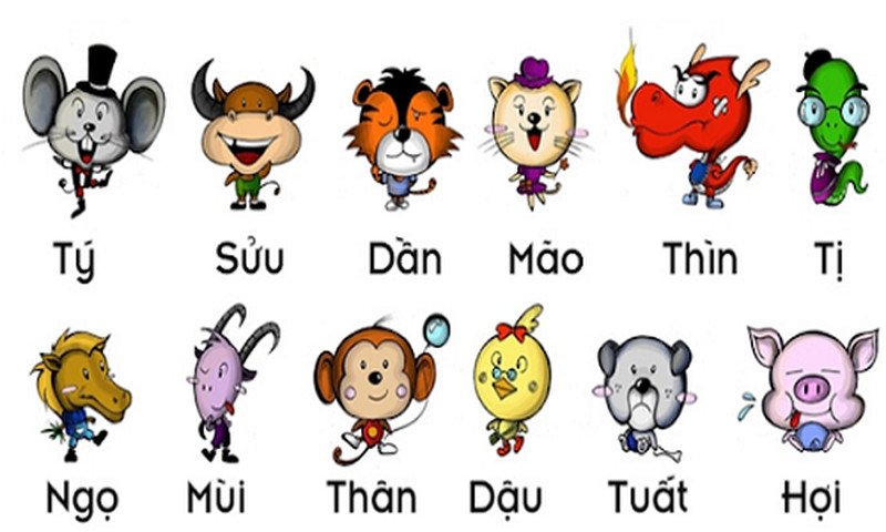 Màu sắc may mắn theo tuổi hợp mệnh và phong thủy