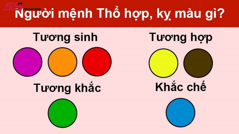 Màu sắc may mắn và màu kỵ của người sinh năm 1960 mệnh Thổ
