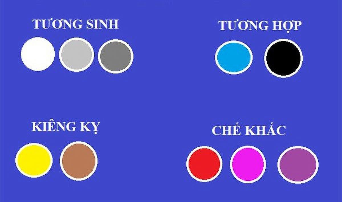 Màu sắc phong thủy cho người tuổi Giáp Dần