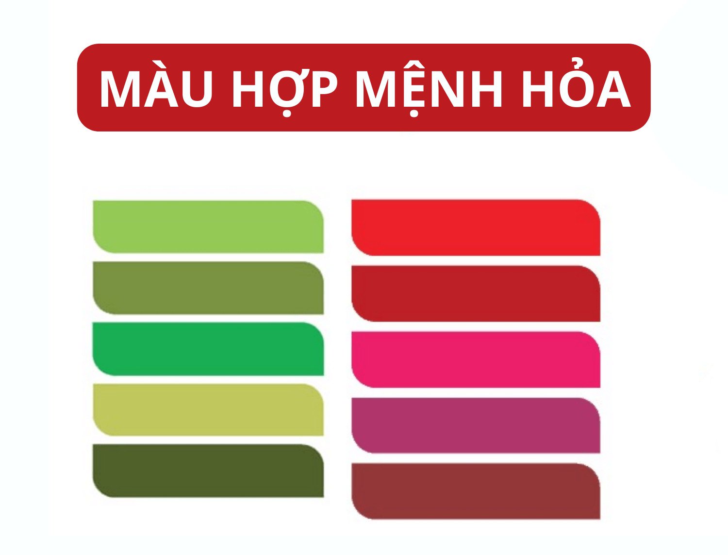 Màu sắc tương sinh, tương hợp với mệnh Hỏa