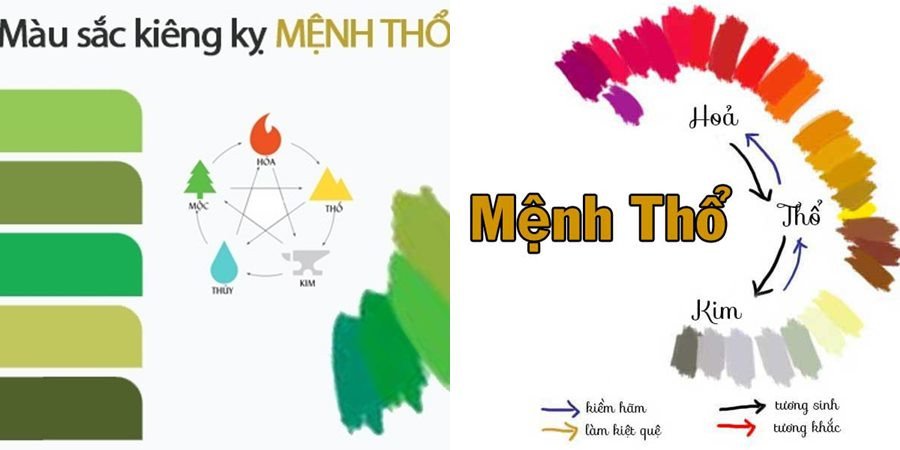 Màu xanh lá cây và xanh dương là những màu kỵ cho người tuổi Tỵ mệnh Thổ, có thể gây cản trở tài lộc và sự thăng tiến.