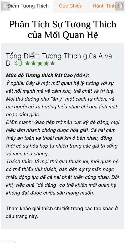 Minh họa bản đồ sao tương hợp cho hai người