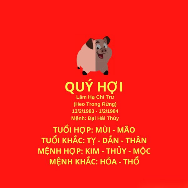 Mô tả tổng quan về người tuổi Quý Hợi sinh năm 1983, với các thông tin về mệnh và cung