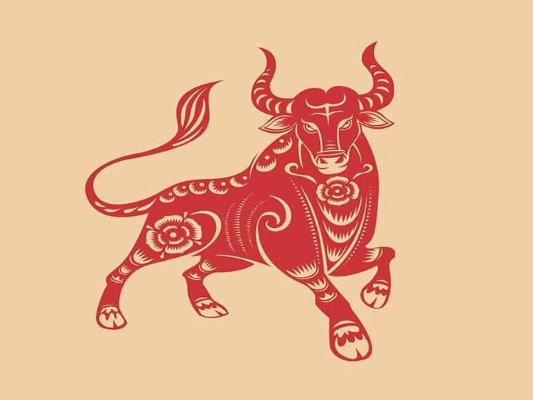 Người sinh năm 1985 tuổi con gì