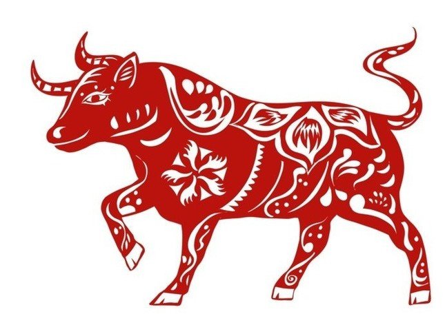 Người tuổi Sửu xem tuổi nào xông nhà tốt cho năm mới