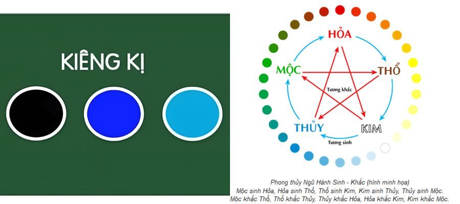 Người tuổi Tỵ mệnh Hỏa tránh các màu đen, xám, xanh biển, nâu để không gây tác động xấu đến tài lộc và may mắn.