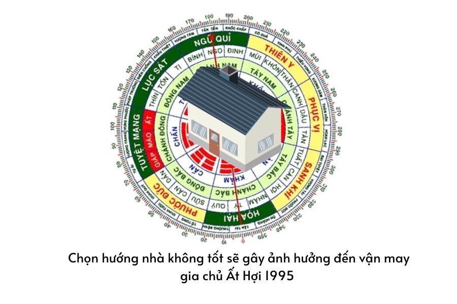 Những hướng nhà xấu cần tránh để không ảnh hưởng vận may của người hợi 1995 mệnh gì