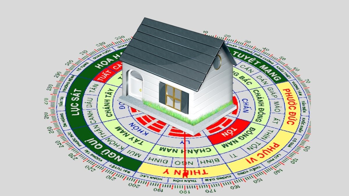 Nữ sinh 1976 mệnh gì hợp với hướng xây nhà nào