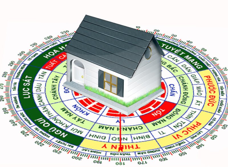 Phong thủy hóa giải khi nhà hướng Bắc không hợp mệnh gia chủ hiệu quả