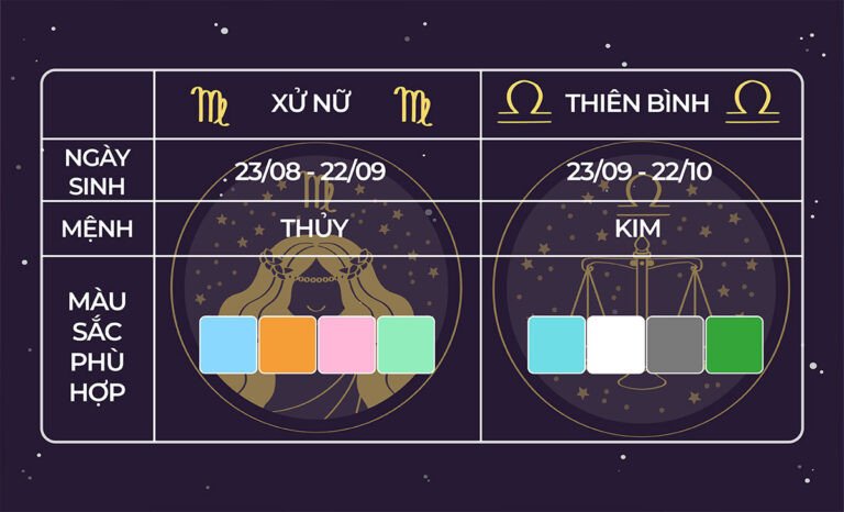 Phong thủy màu sắc cho người sinh tháng 9 hợp mệnh