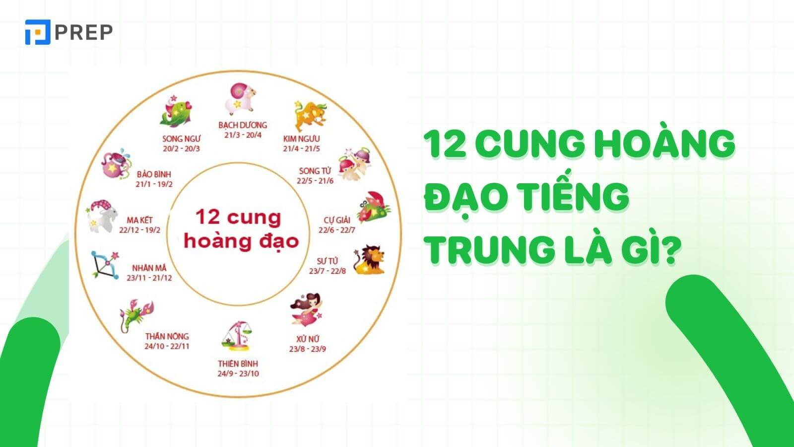 Sơ đồ minh họa 12 cung hoàng đạo tiếng Trung và vị trí trên vòng tròn chiêm tinh.