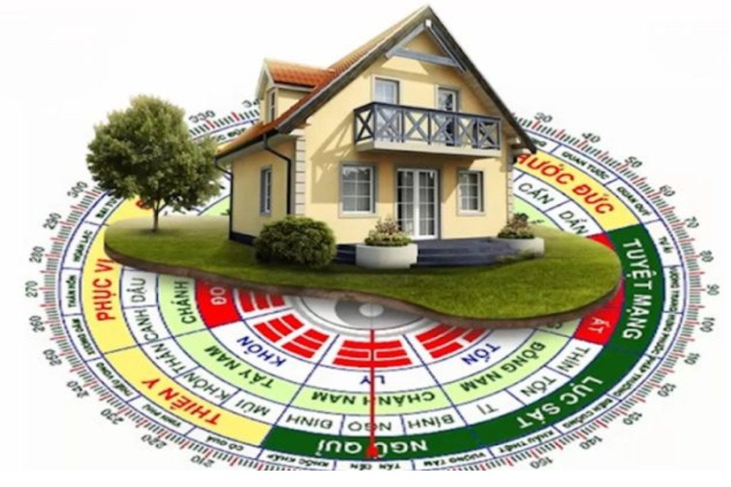 Sơ đồ phong thủy xác định các hướng tốt cho người sinh năm 1948 Mậu Tý theo cung mệnh