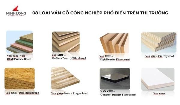 Các loại tấm gỗ công nghiệp phổ biến gồm Plywood MDF và OSB dùng trong ngành nội thất và xây dựng