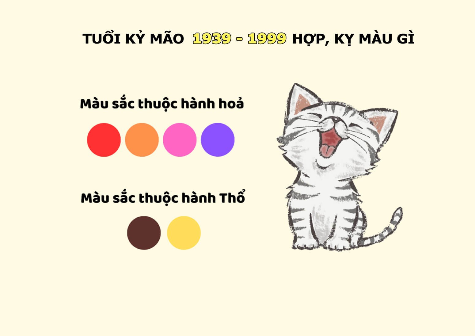 Tử vi chi tiết và các yếu tố phong thủy cho người sinh năm 1939 là tuổi con gì