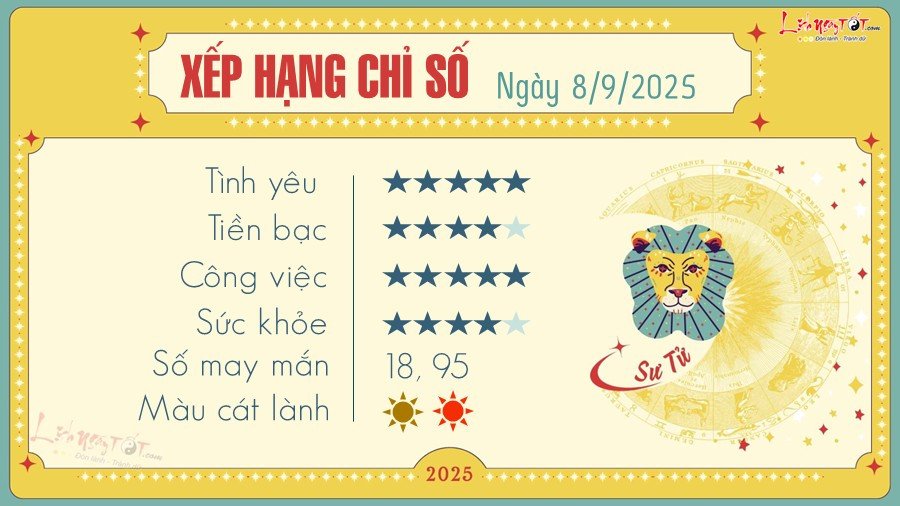 Tử vi chiêm tinh của cung Sư Tử, mang đến cái nhìn về sự nghiệp và tình yêu