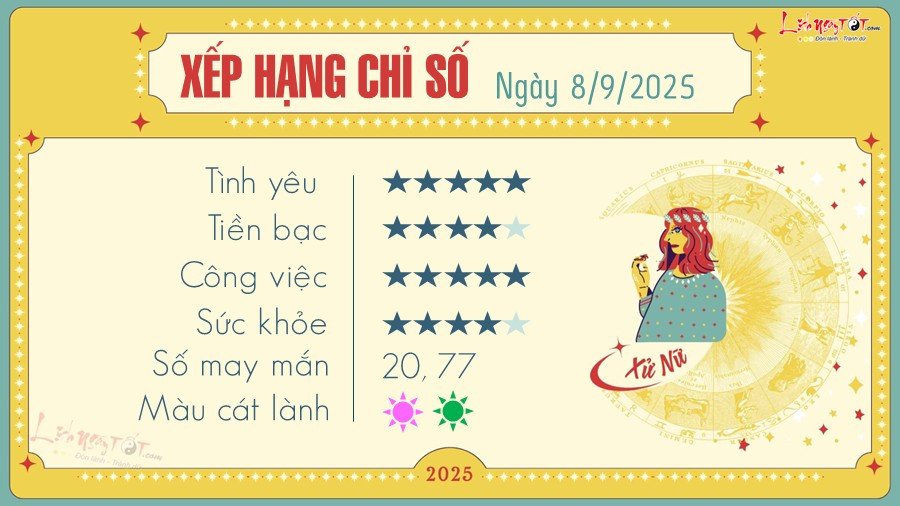 Tử vi hàng ngày cho cung Xử Nữ, bao gồm lời khuyên về sức khỏe và các mối quan hệ