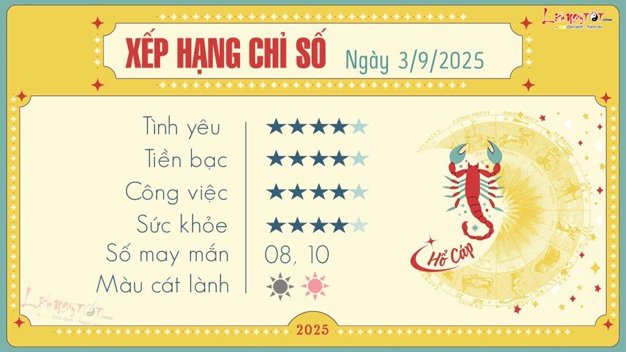 Tử vi hàng ngày cung Hổ Cáp