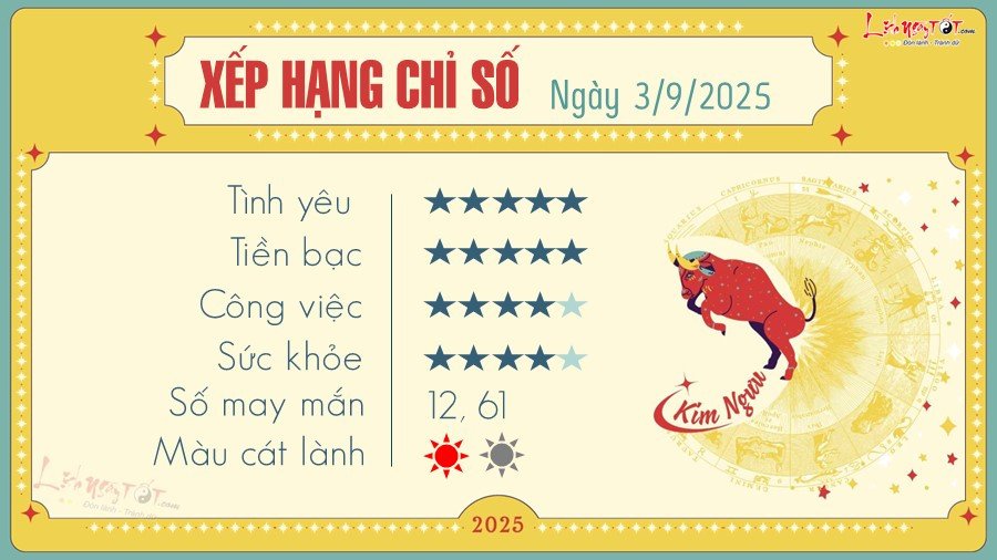 Tử vi hàng ngày cung Kim Ngưu