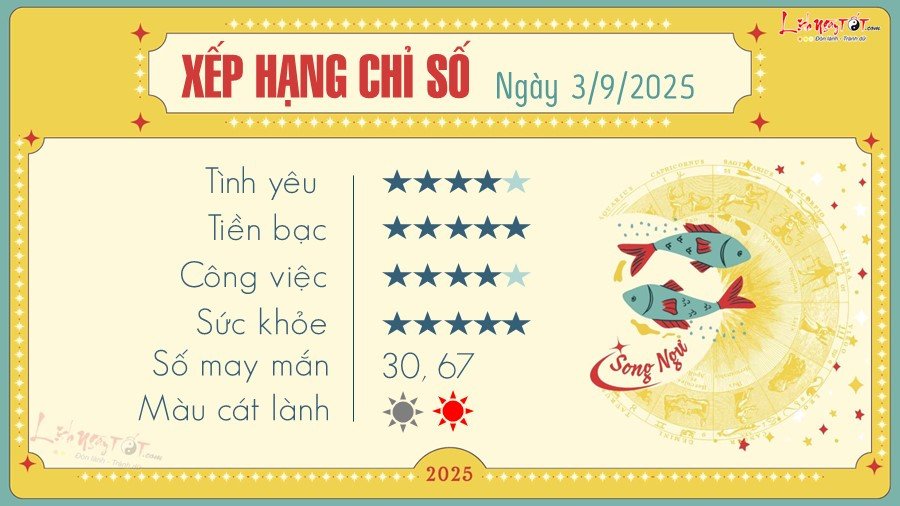 Tử vi hàng ngày cung Song Ngư