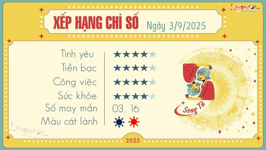 Tử vi hàng ngày cung Song Tử