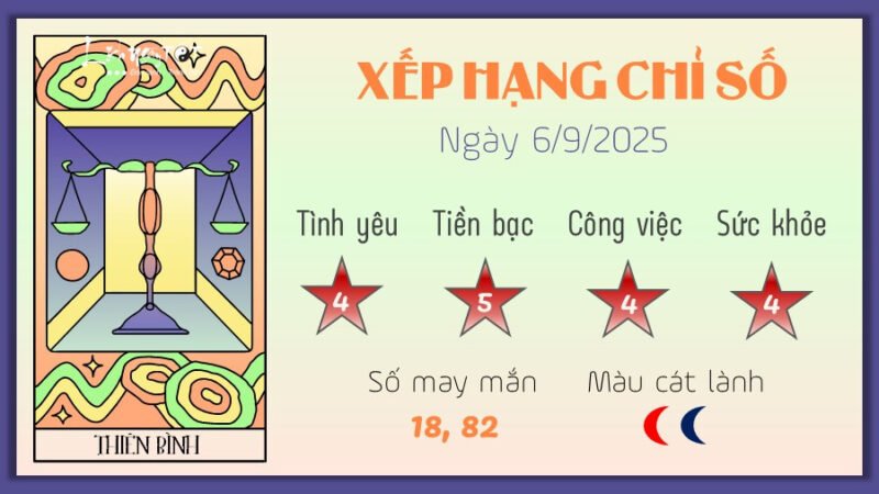 Tử vi hàng ngày cung Thiên Bình