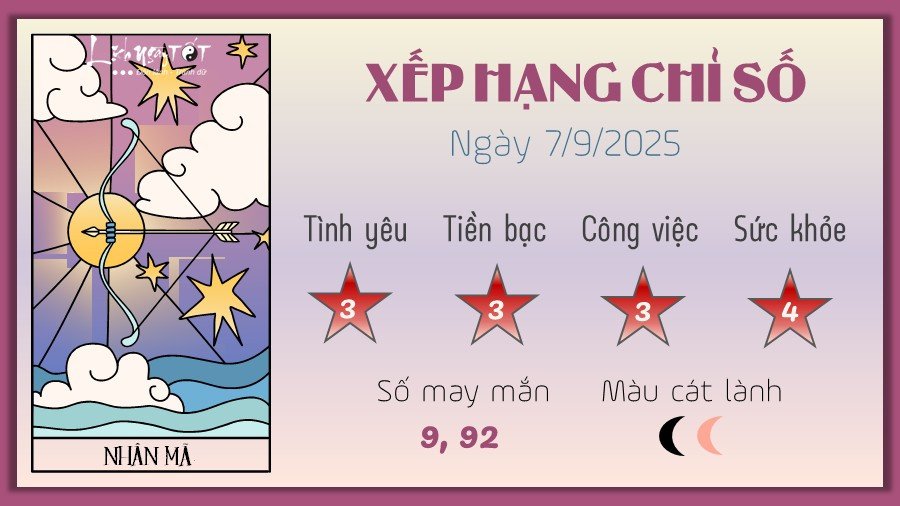 Tử vi ngày mai cung hoàng đạo Nhân Mã