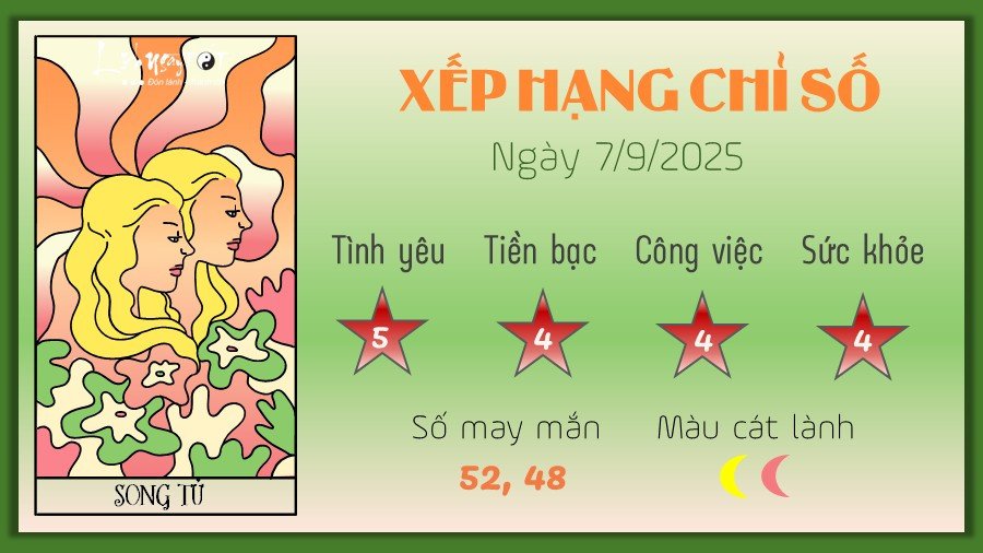 Tử vi ngày mai cung hoàng đạo Song Tử