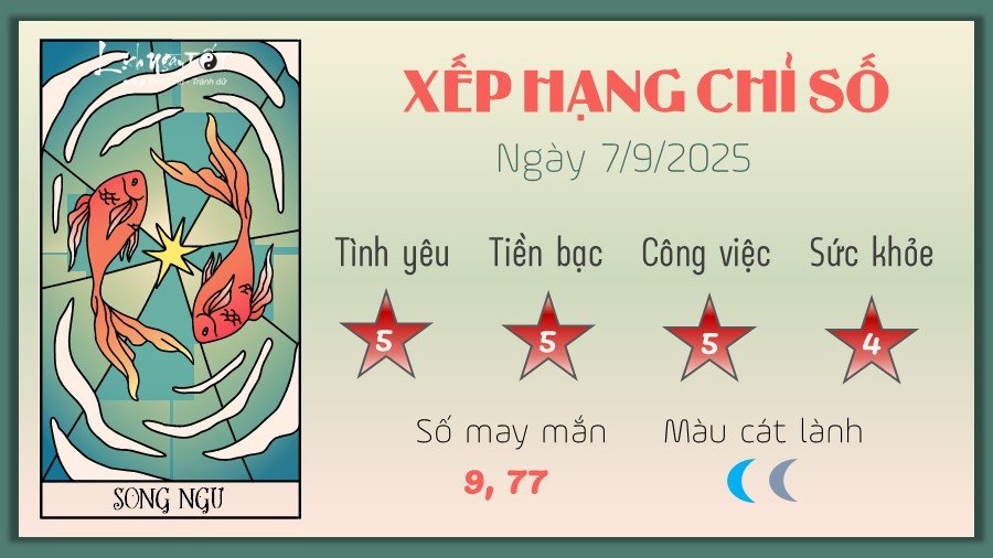Tử vi Song Ngư ngày 7/9/2025 với hình ảnh cô gái mơ mộng