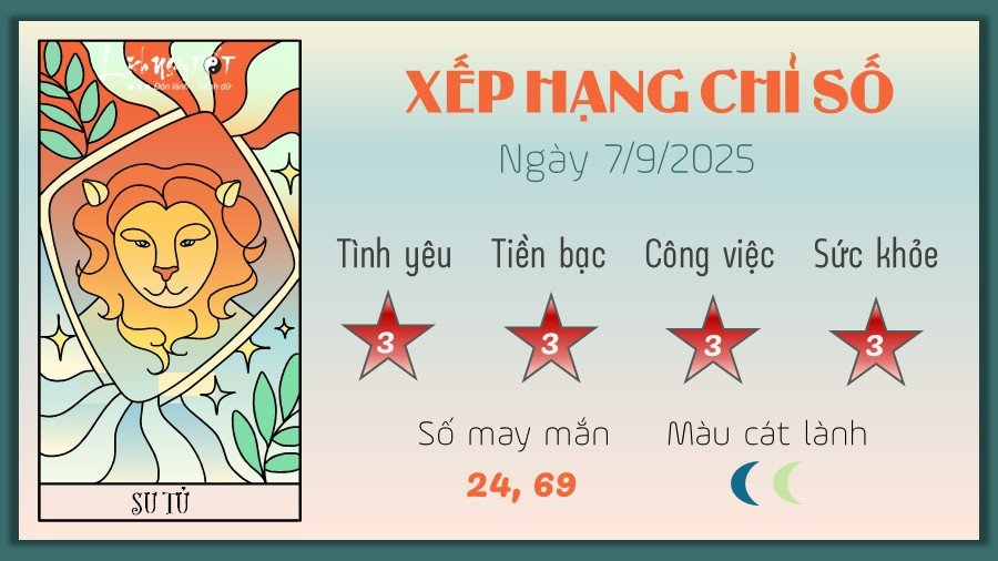 Tử vi Sư Tử ngày 7/9/2025 với hình ảnh cô gái lo âu