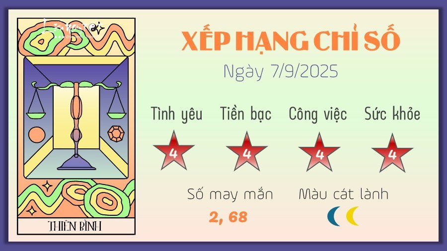 Tử vi Thiên Bình ngày 7/9/2025 với hình ảnh cô gái cân bằng