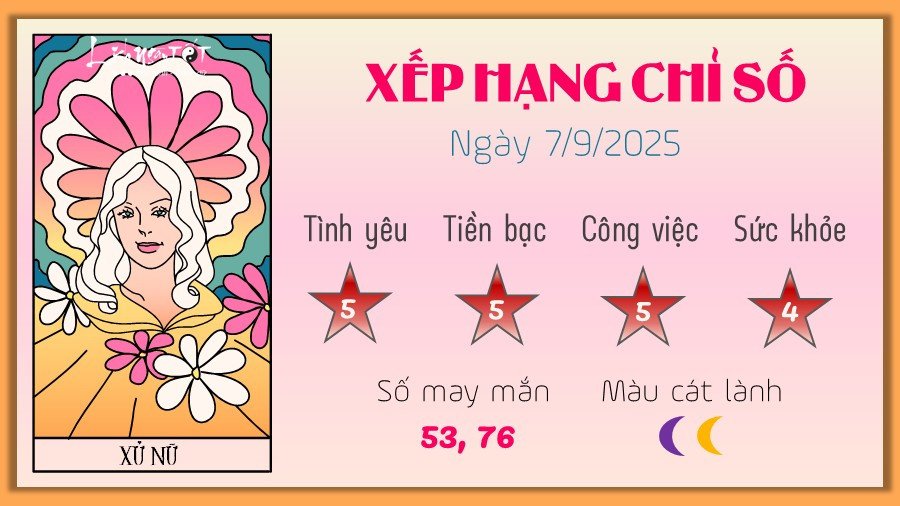 Tử vi Xử Nữ ngày 7/9/2025 với hình ảnh cô gái thoải mái