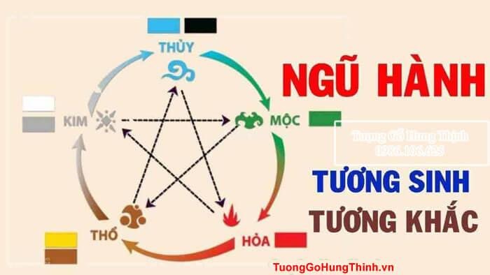 Vòng tay gỗ huyết long đỏ thấu quang cho người tuổi Đinh Mão mệnh Hỏa 1987
