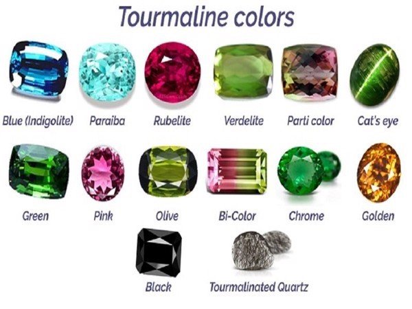 vòng tourmaline hợp mệnh gì 1