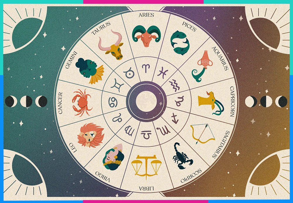 Vòng tròn 12 cung hoàng đạo và góc độ tương thích