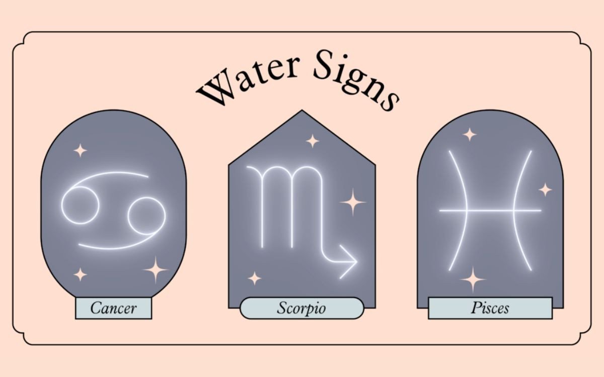Water Signs - Cung nước bao gồm Cự Giải, Bọ Cạp và Song Ngư với trực giác sâu sắc