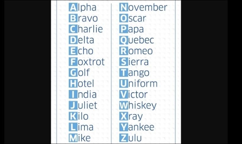 Xây dựng ví dụ mật khẩu 8 đến 20 ký tự bằng bảng chữ cái cá nhân