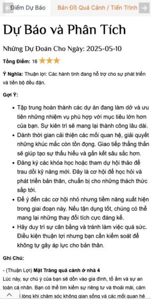 Xem bản đồ sao cung hoàng đạo khi các hành tinh quá cảnh